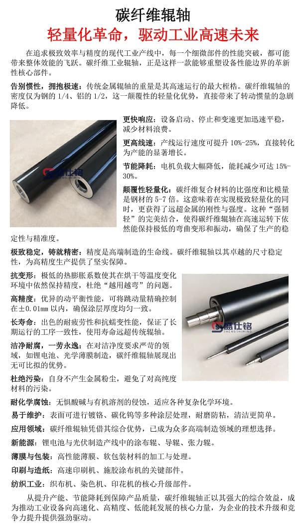 盛仕铭辊轴压缩