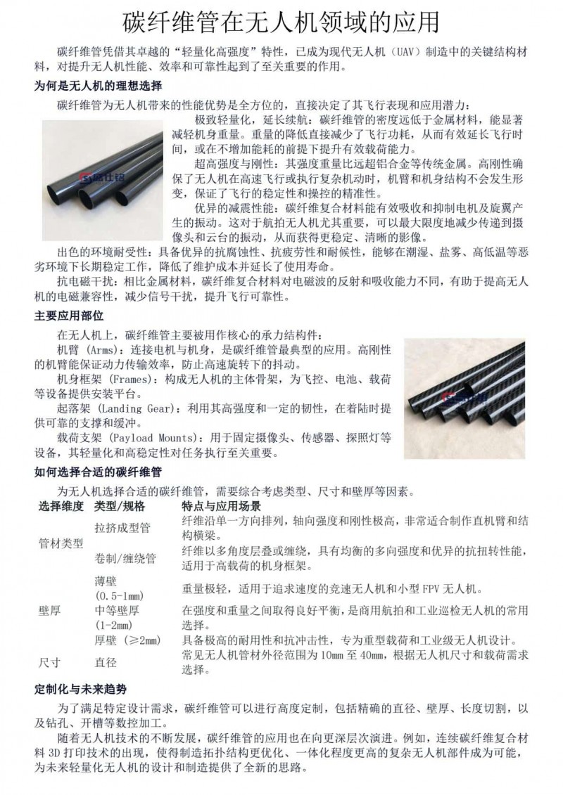 管